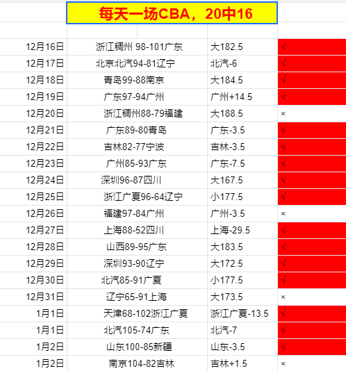米博体育,产品,米博体育平台,米博体育平台,米博体育官方网站,米博体育登录入口,米博体育app下载