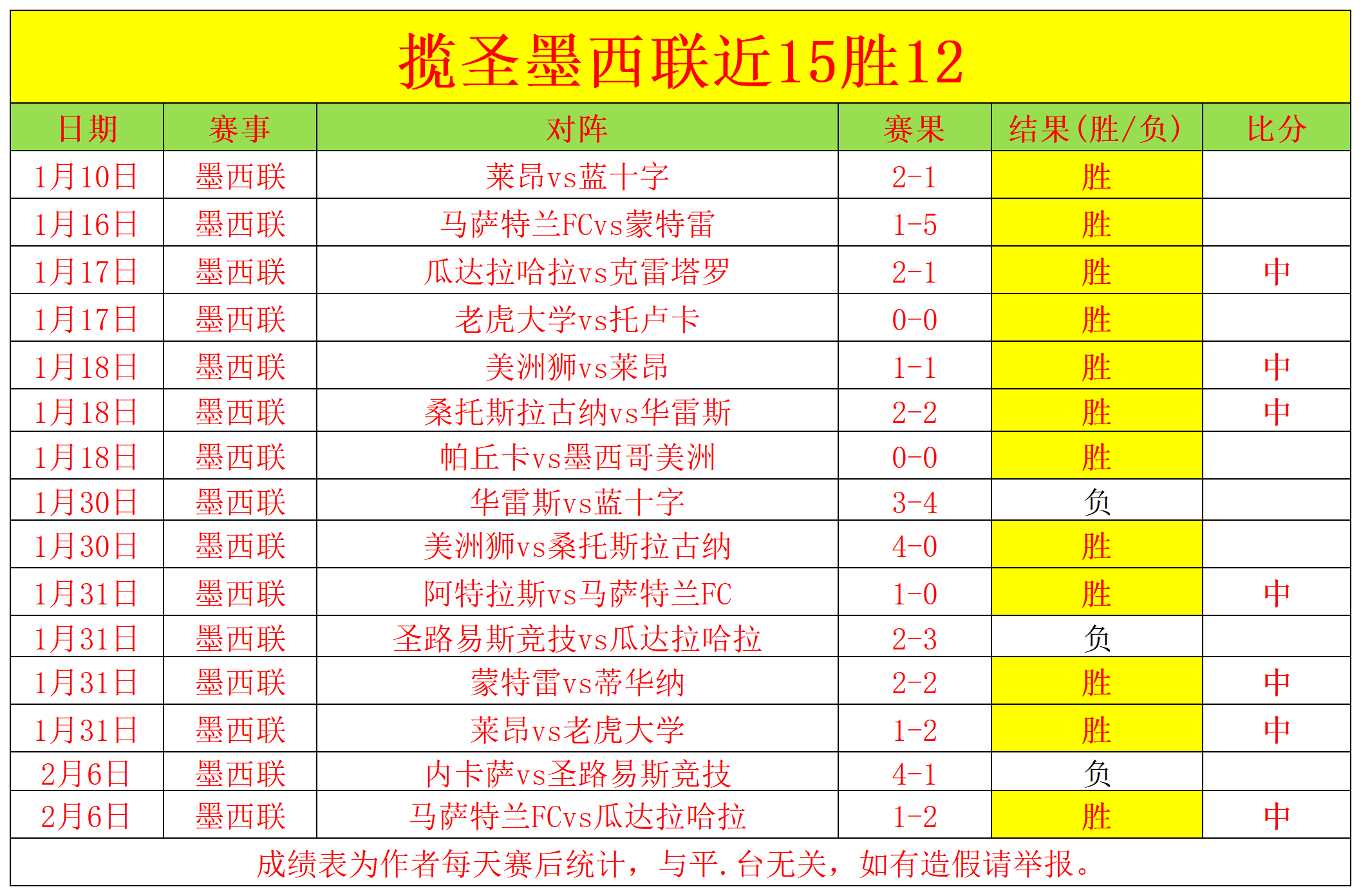约基奇绝杀,一投震惊四,此等进球意,米博体育平台,米博体育官方网站,米博体育登录入口,米博体育app下载