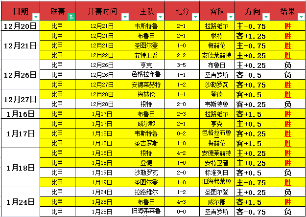 中国艺术体,操队巴黎奥,运再创佳绩,米博体育平台,米博体育官方网站,米博体育登录入口,米博体育app下载