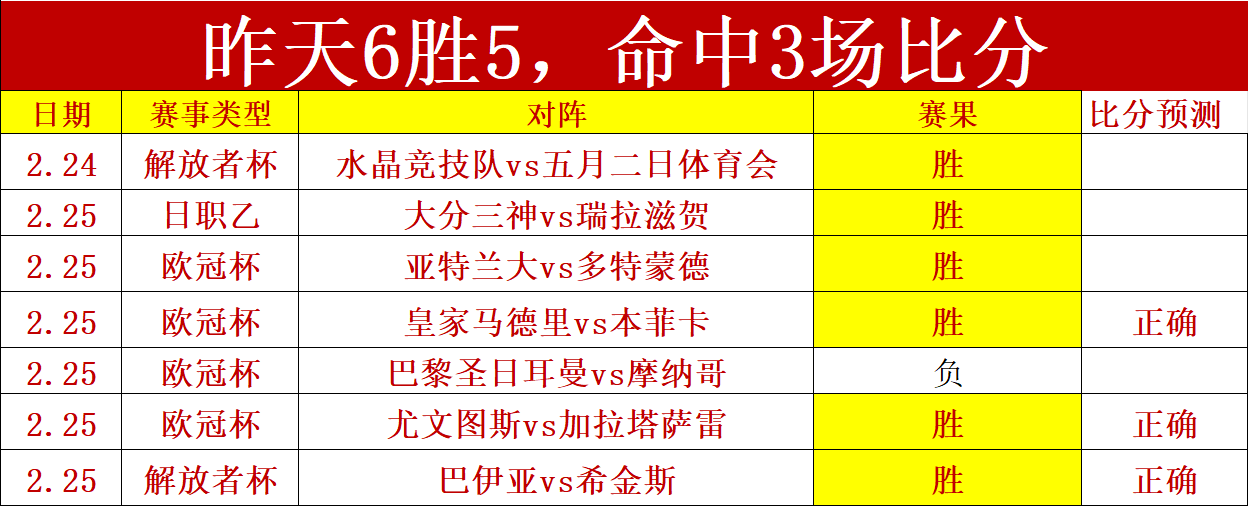 意甲新星转,会争夺战升,皇马独揽三,米博体育平台,米博体育官方网站,米博体育登录入口,米博体育app下载