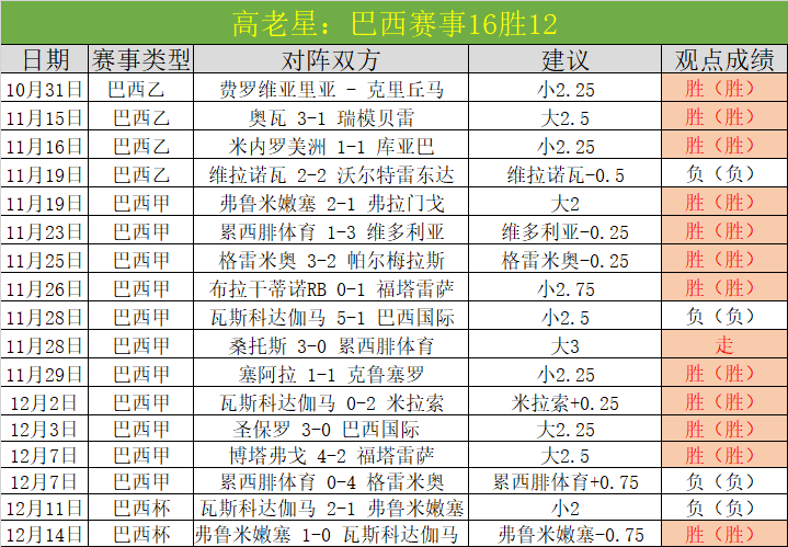 啟德體育園,足球賽票務,發放亂象,米博体育平台,米博体育官方网站,米博体育登录入口,米博体育app下载