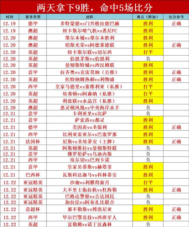周日,日职联分析,长崎航海,米博体育平台,米博体育官方网站,米博体育登录入口,米博体育app下载