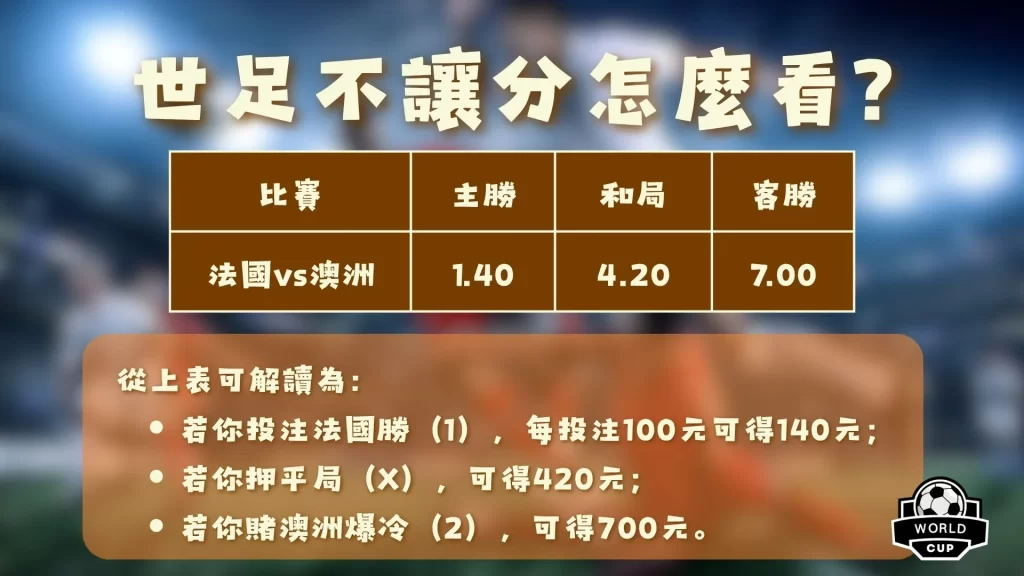 队史助攻王,诞生,联盟风云激,米博体育平台,米博体育官方网站,米博体育登录入口,米博体育app下载
