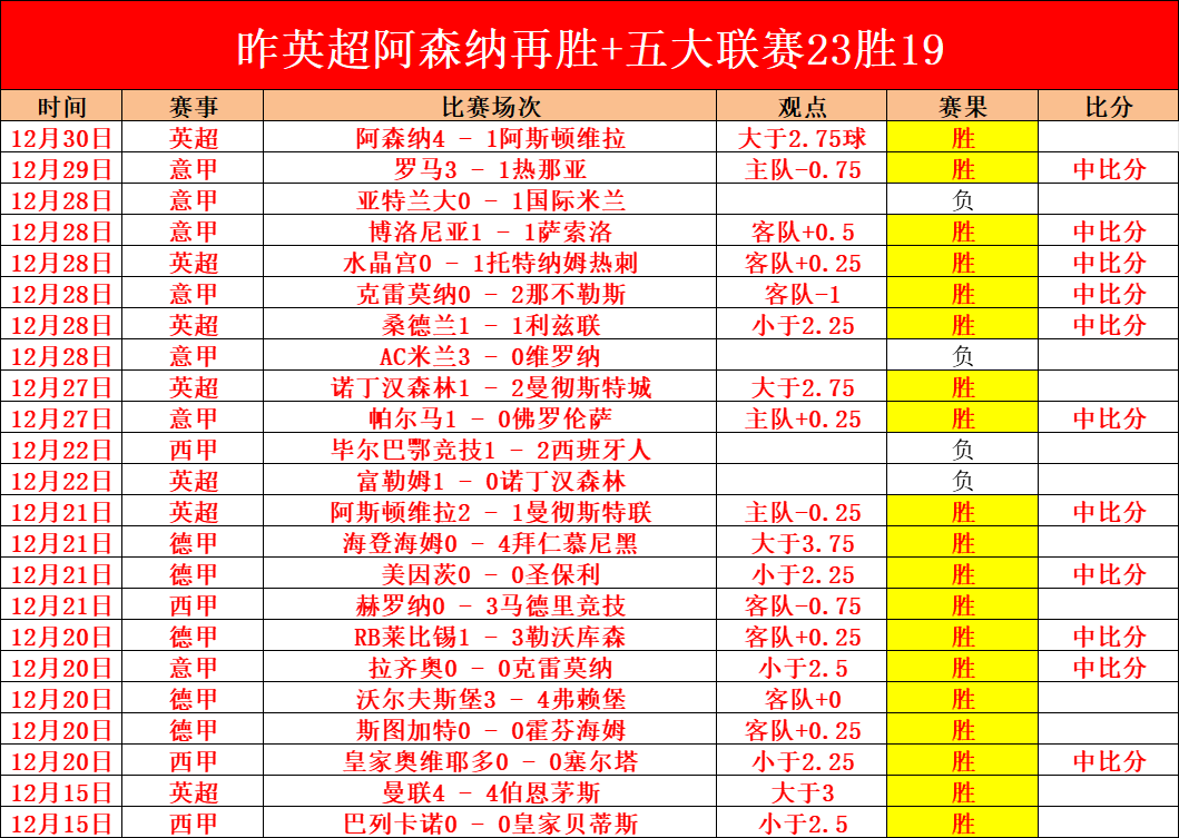 临界值深度,分析,广州对宁波,米博体育平台,米博体育官方网站,米博体育登录入口,米博体育app下载