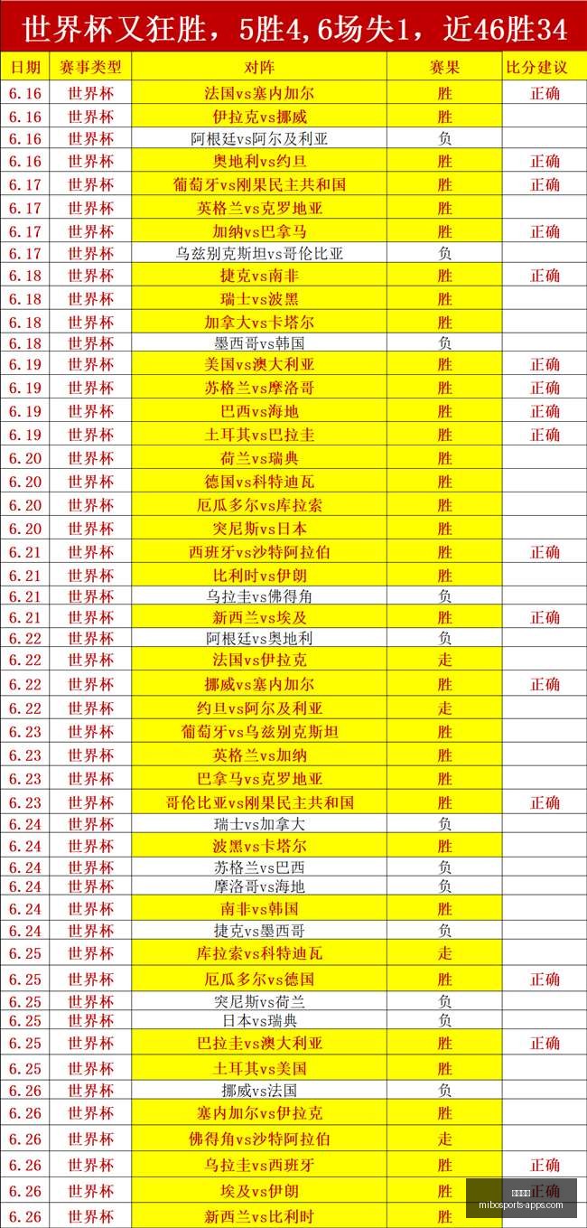 米博体育,米博体育官网,米博体育App,米博体育官网,米博体育App,米博体育直播,米博体育平台,米博体育入口