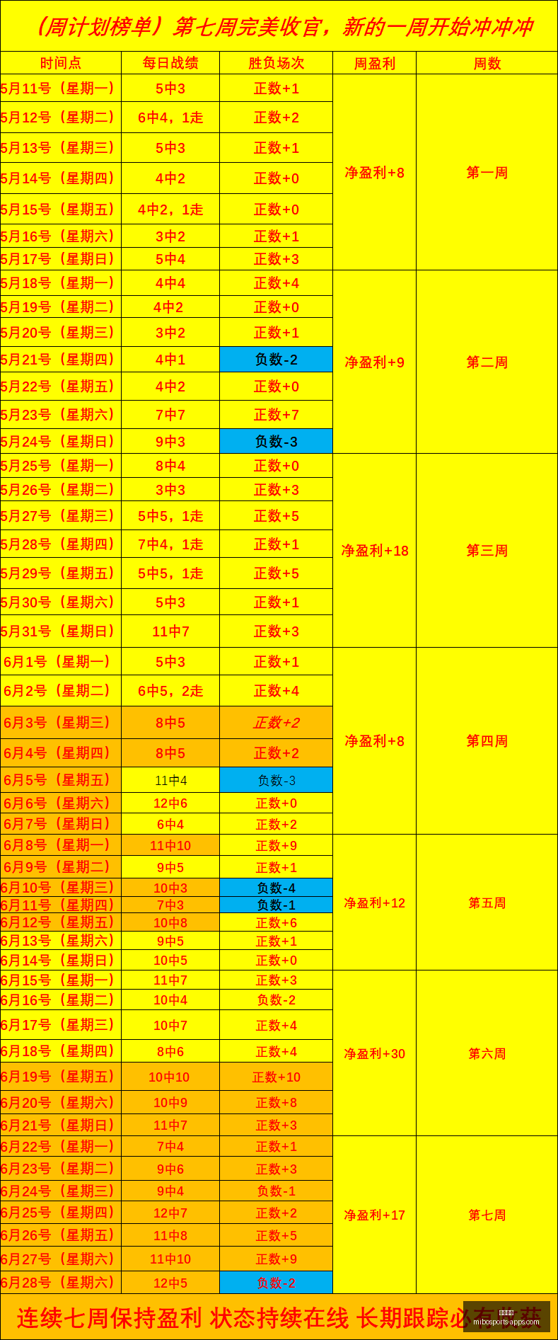 米博体育米,博体育官网,突发变动结,米博体育官网,米博体育App,米博体育直播,米博体育平台,米博体育入口