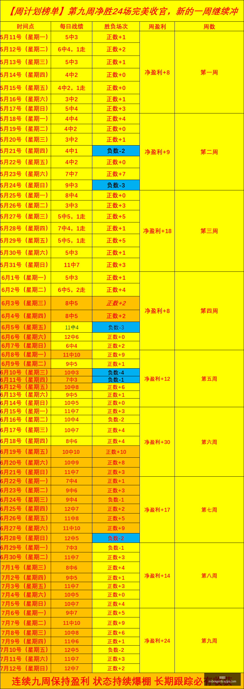 米博体育,米博体育官网,米博体育App,米博体育官网,米博体育App,米博体育直播,米博体育平台,米博体育入口