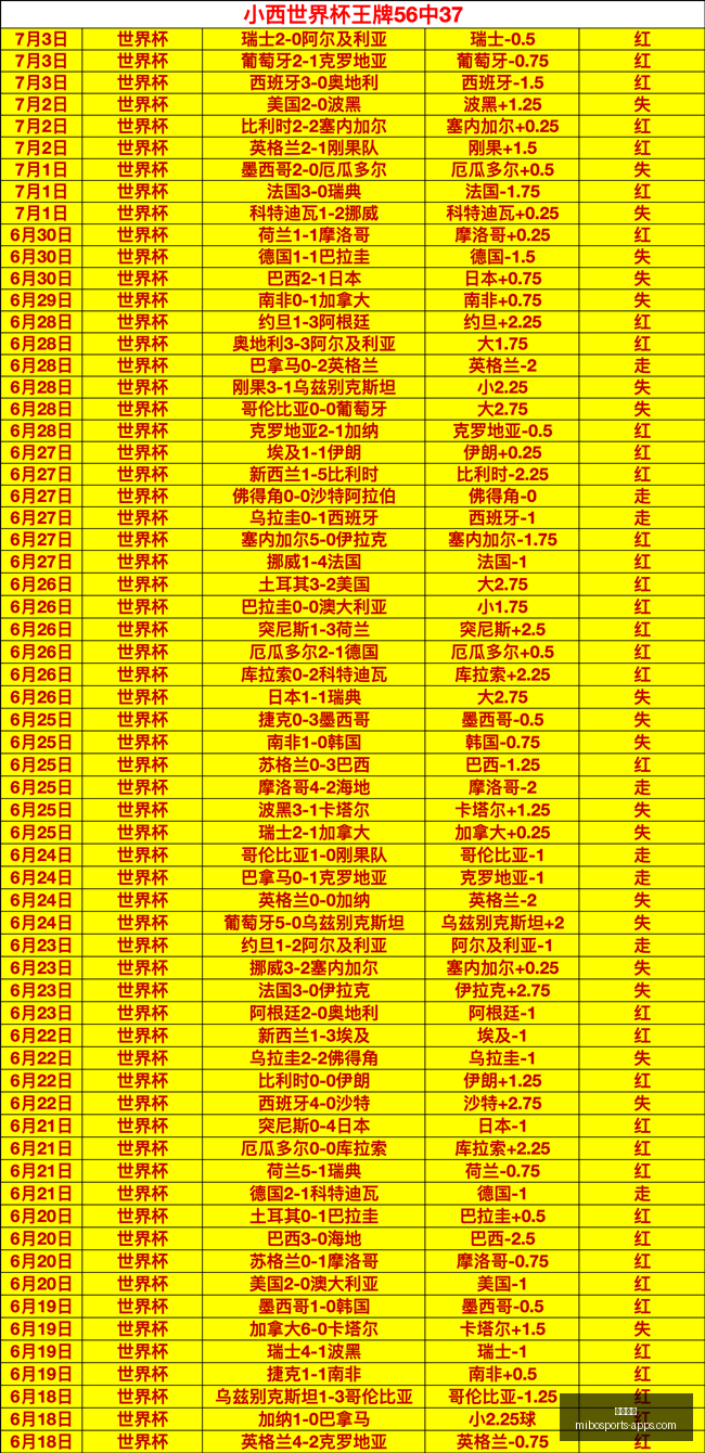 米博体育,米博体育官网,米博体育App,米博体育官网,米博体育App,米博体育直播,米博体育平台,米博体育入口