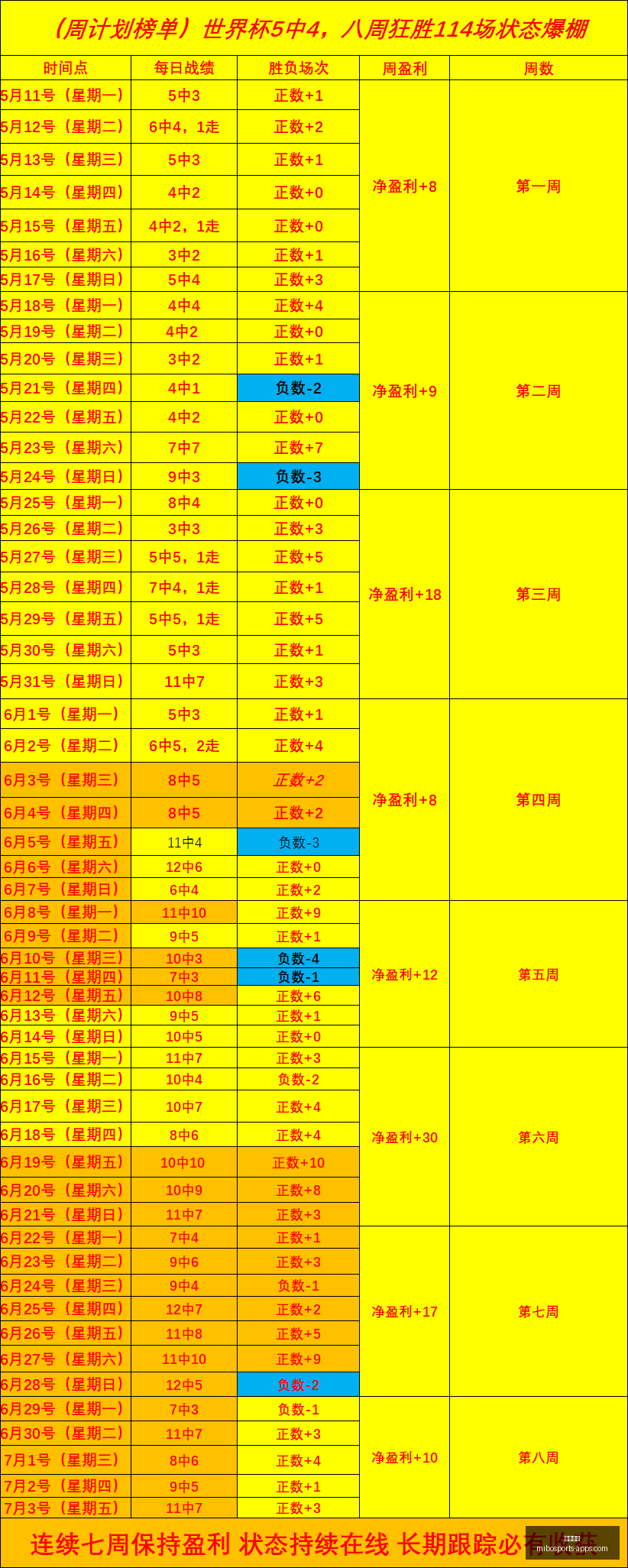 米博体育米,博体育官网,风向突变争,米博体育官网,米博体育App,米博体育直播,米博体育平台,米博体育入口