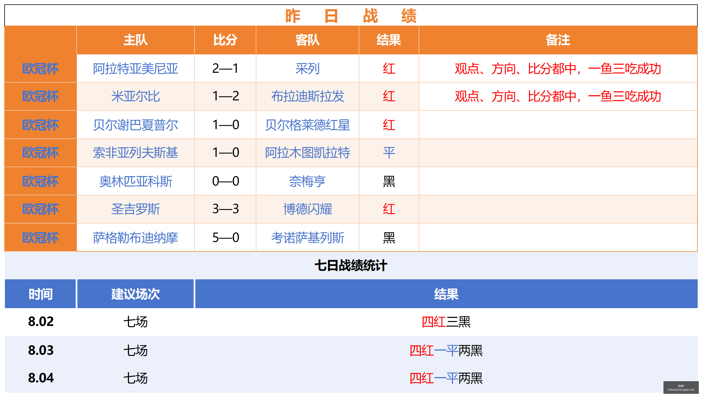 米博体育,米博体育官网,米博体育App,米博体育官网,米博体育App,米博体育直播,米博体育平台,米博体育入口