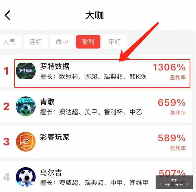 米博体育,米博体育官网,米博体育App,米博体育官网,米博体育App,米博体育直播,米博体育平台,米博体育入口