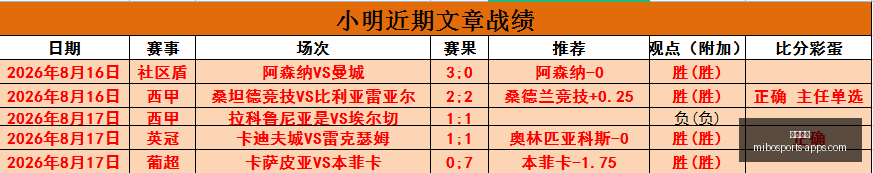 米博体育,米博体育官网,米博体育App,米博体育官网,米博体育App,米博体育直播,米博体育平台,米博体育入口