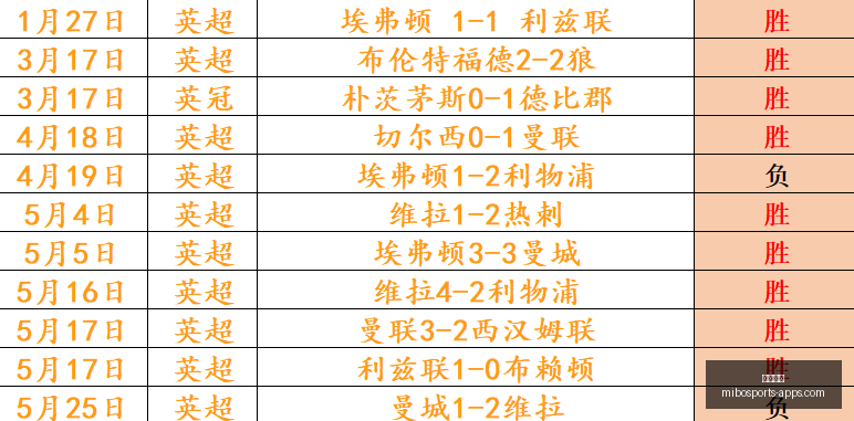 姆巴佩家族,圣诞团圆照,曝光,米博体育官网,米博体育App,米博体育直播,米博体育平台,米博体育入口