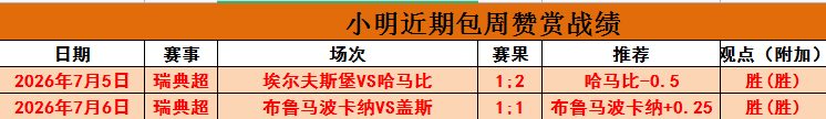 热门游戏新版本更新，玩家热议联名新功能
