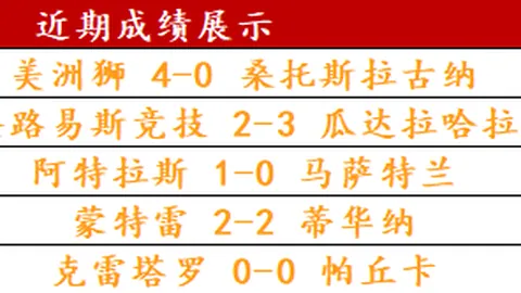 7500万重磅！超级射手签下42场进球传奇球员