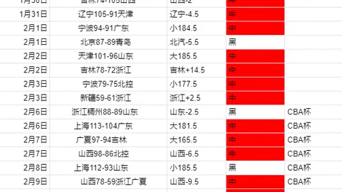 “VAR判定出错！远藤航进球瞬间，裁判误判上田绮世手球违规”