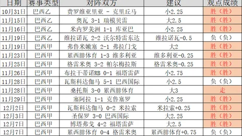 啟德體育園足球賽票務發放亂象，球隊未提前通知，觀眾體驗受損