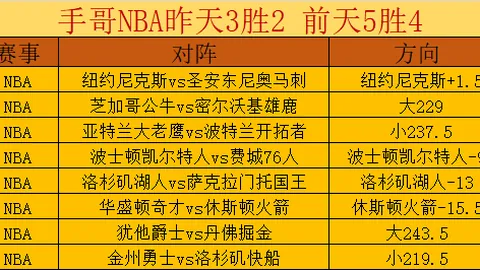 “B费坐稳曼联关键角色，权威分析：红魔实力强劲，夺冠有望！”