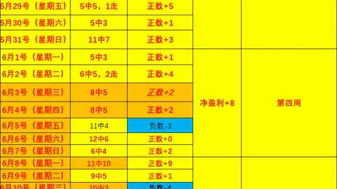 米博体育米博体育官网风向突变争议升温