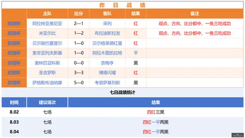 米博体育 110435 35