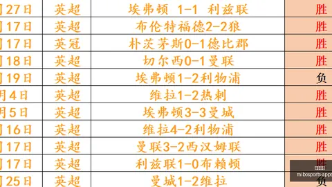 姆巴佩家族圣诞团圆照曝光：幸福四口之家温馨时刻