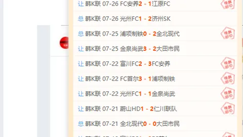 避雷区：罚单曝光，黄荣奇停赛3场，崔永熙罚金2万